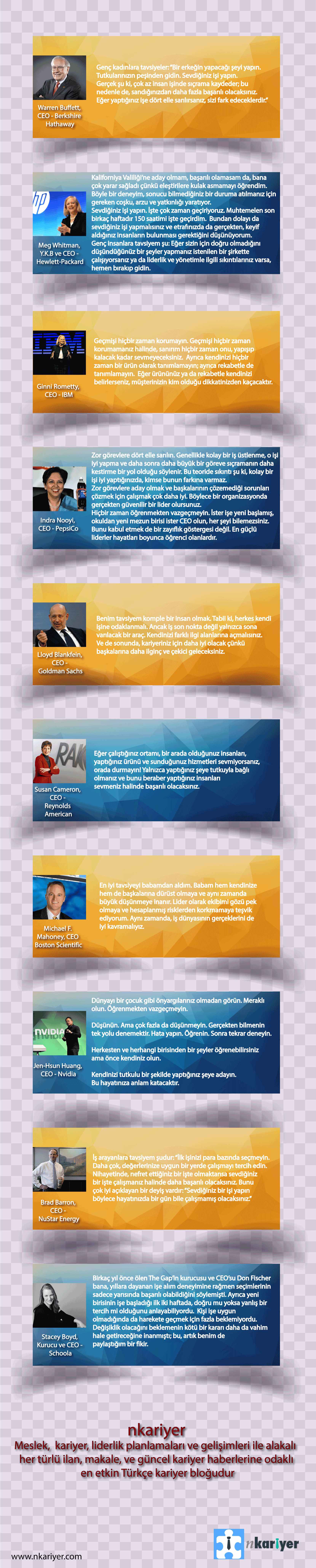 iste dunyaca unlu 10 ceo nun basari ile